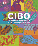 AA VV - CIBO